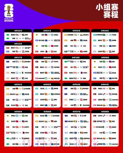 2026世界杯阿根廷贝林厄姆赛程分析权威解读