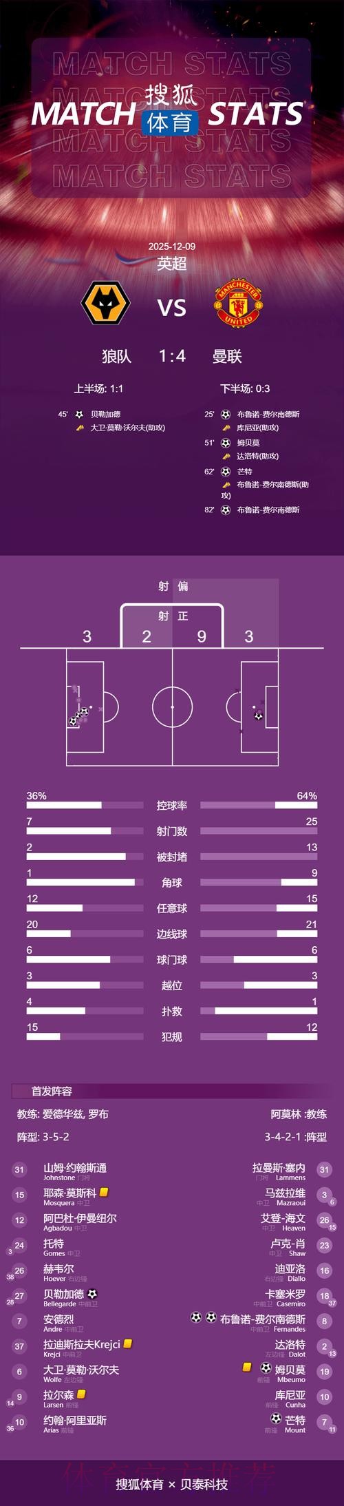 本届世界杯德国凯恩晋级分析深度解读 本届世界杯德国凯恩晋级分析深度解读
