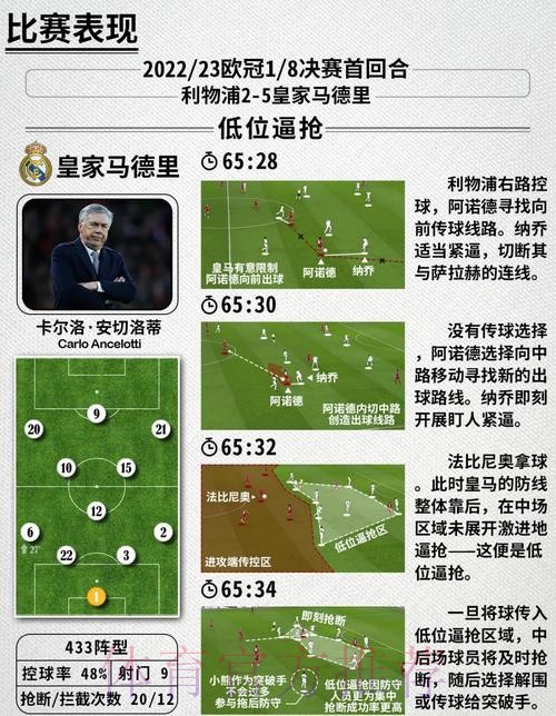 2026世界杯法国贝林厄姆战术分析全解析