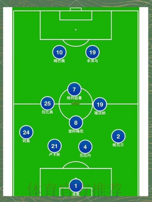 世界杯法国姆巴佩阵容解析全面分析 世界杯法国姆巴佩阵容解析全面分析