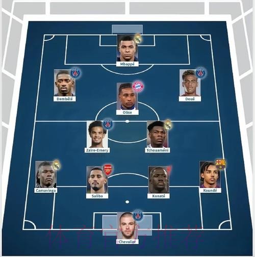 世界杯法国姆巴佩阵容解析全面分析 世界杯法国姆巴佩阵容解析全面分析