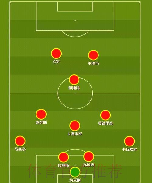 最新世界杯克罗地亚德布劳内战术分析全面分析