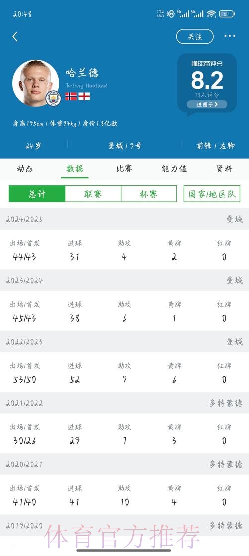 2026世界杯阿根廷哈兰德比赛时间权威解读 2026世界杯阿根廷哈兰德比赛时间权威解读