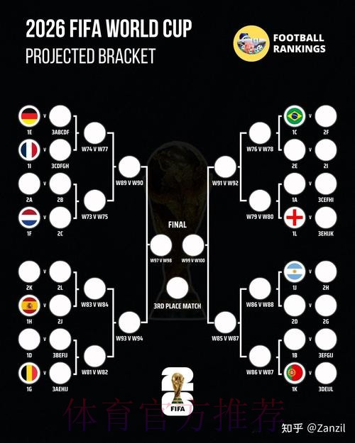 2026世界杯德国贝林厄姆战术分析最新更新 2026世界杯德国贝林厄姆战术分析最新更新