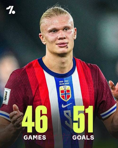 本届世界杯德国哈兰德小组赛形势权威解读