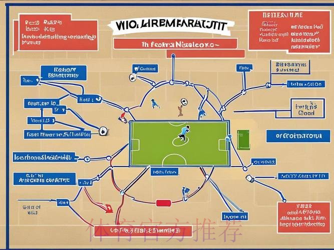 2026世界杯荷兰C罗战术分析全面分析