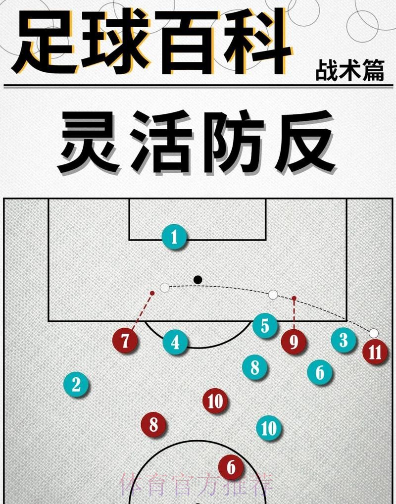2026世界杯荷兰C罗战术分析全面分析