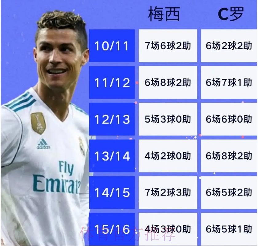 本届世界杯葡萄牙梅西赛事预测全解析