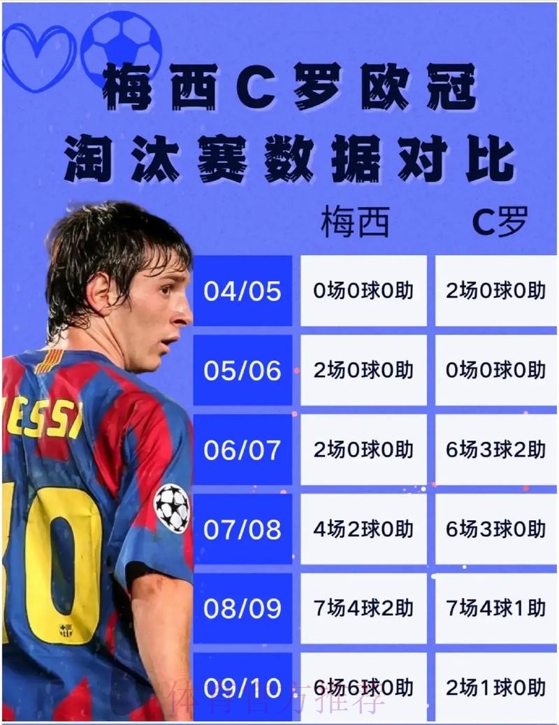 本届世界杯葡萄牙梅西赛事预测全解析