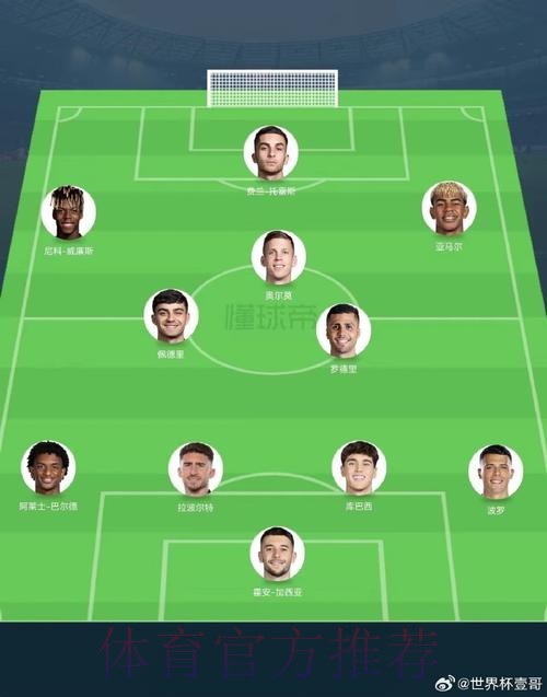 世界杯西班牙姆巴佩阵容解析全解析