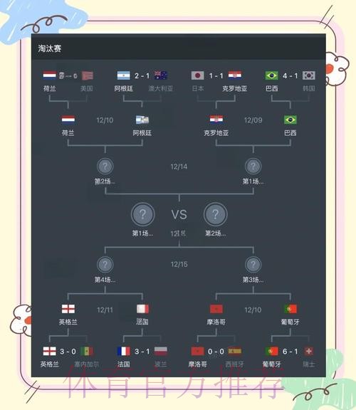 最新世界杯巴西姆巴佩赛程分析完整指南