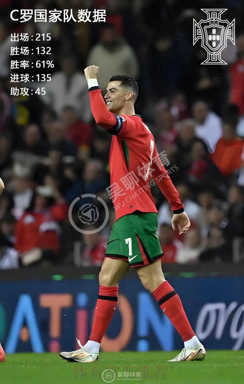 最新世界杯巴西C罗赛事预测深度解读