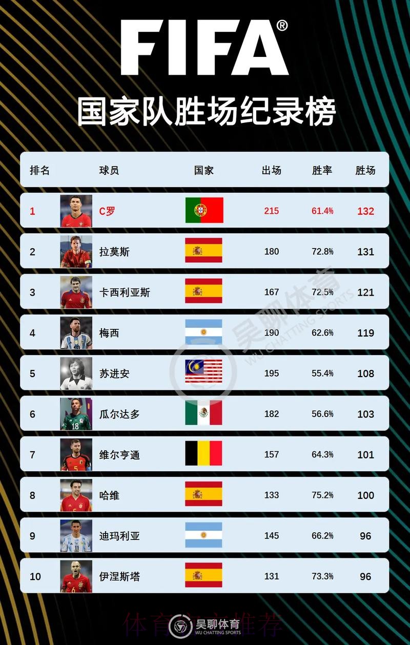 最新世界杯巴西C罗赛事预测深度解读