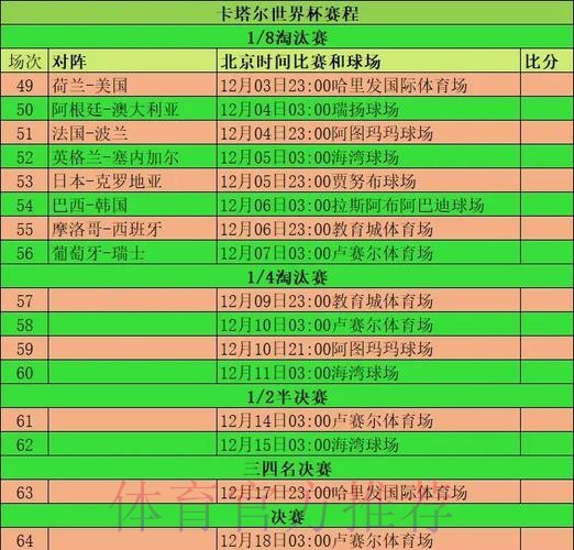 本届世界杯法国格列兹曼小组赛形势完整指南