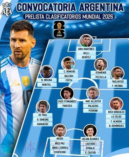 最新世界杯阿根廷梅西赛程分析全解析