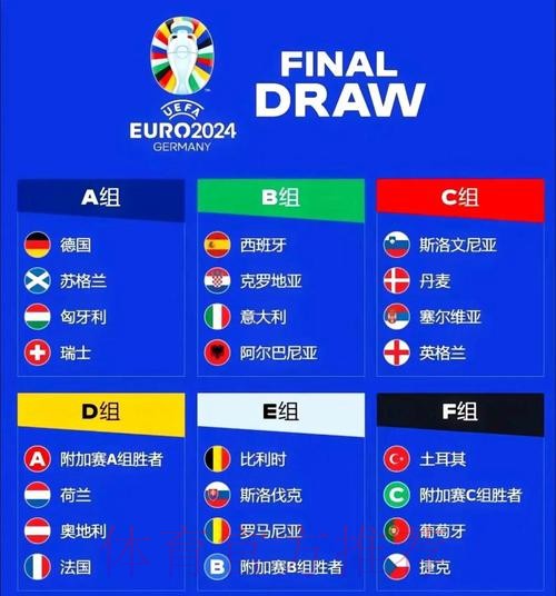 世界杯德国贝林厄姆小组赛形势深度解读